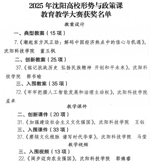 以赛促教强内功 研学共进优课堂 ——我院教师在2025年沈阳高校形势与政策课教育教学大赛中喜获佳绩